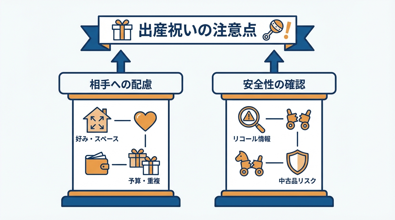 出産祝いとして贈るときの注意点と失敗例